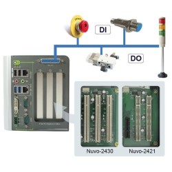 PC industriel fanless durci Nuvo-2430