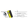 Framework pour caméra Point Grey Chameleon3 iVIS-211B-MVS