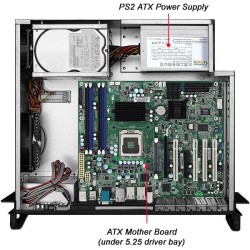 Rack 4U ATX N402