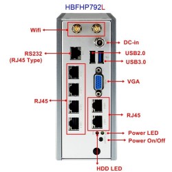 Mini PC sur Rail DIN - FHP792L